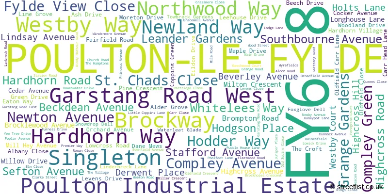 A word cloud for the FY6 8 postcode